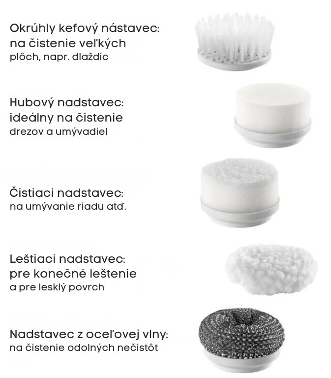 CleanMaxx AKU čistiaca kefa 16482 (2)